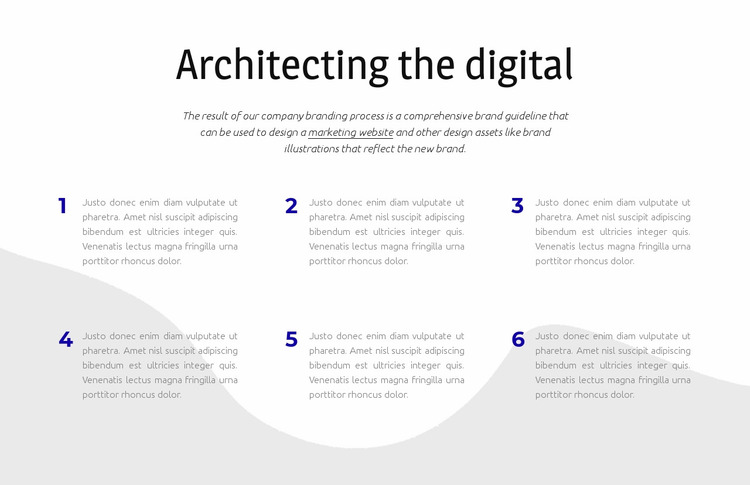 Architecting the digital Website Mockup