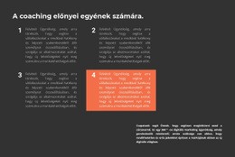 Reszponzív HTML A Következőhöz: Négy Fontos Szabály
