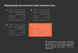 Четыре Важных Правила — Функциональность Темы WordPress