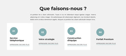 Quatre Niveaux – Thème WordPress Par Glisser-Déposer