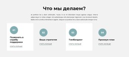 Четыре Уровня Шаблон Сетки CSS