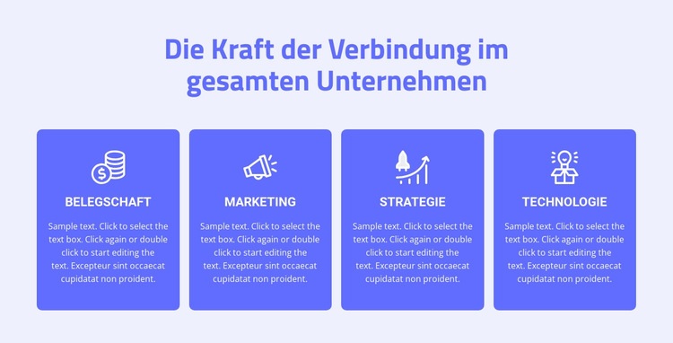 4 Beratungsleistungen Website-Modell