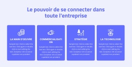 4 Prestations De Conseil - Conception Web Polyvalente