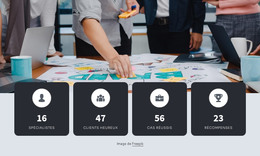 HTML Réactif Pour Compteurs Avec Image