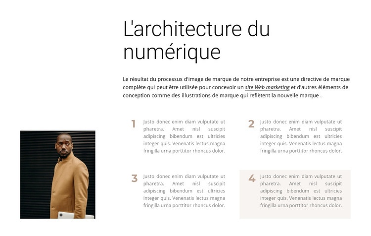 Comment travaille un architecte Modèles de constructeur de sites Web