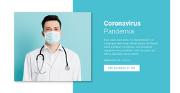 Aggiornamento Sul Coronavirus