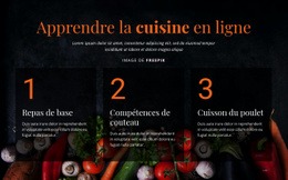 Conception De Sites Web Polyvalents Pour Cours De Cuisine En Ligne