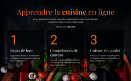 Cours De Cuisine En Ligne - Modèle De Page HTML