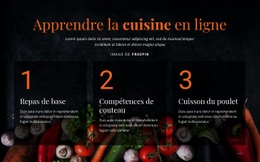 Cours De Cuisine En Ligne : Modèle HTML5 D'Une Seule Page