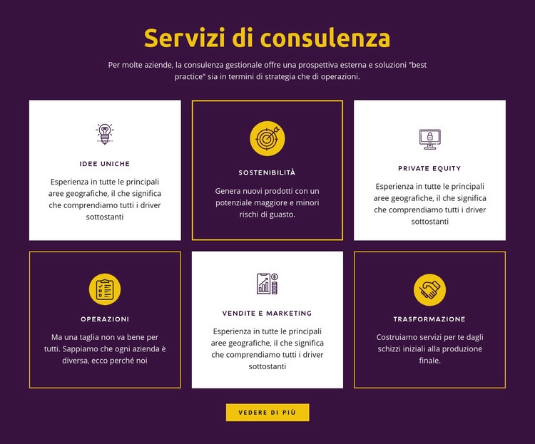 Servizi di consulenza globale Costruttore di siti web HTML