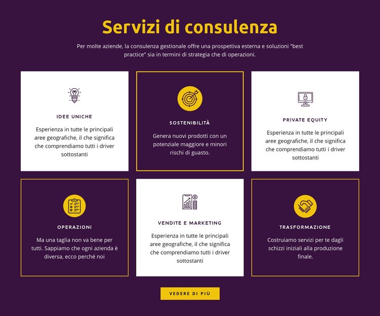 Servizi di consulenza globale Pagina di destinazione