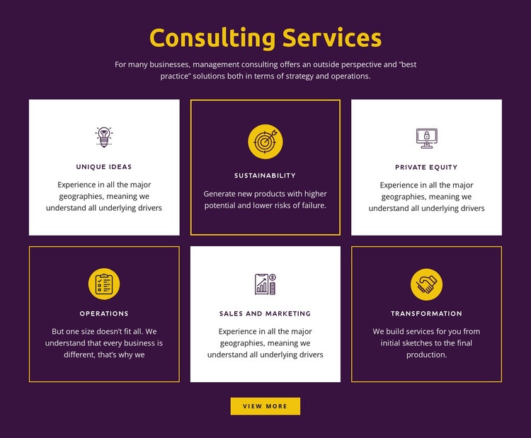 Global consulting services Wysiwyg Editor Html 