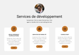 Conception De Sites Web Logiciel Pour N'Importe Quel Appareil