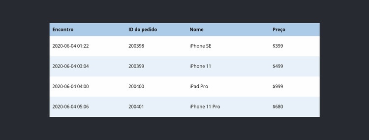 Lista de Bens Modelos de construtor de sites