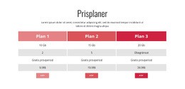 Prisplan