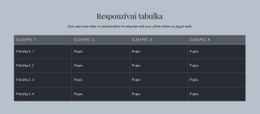 Responzivní Tabulka – Šablona Stránky HTML