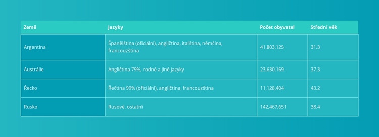 Tabulka s přechodem Šablona