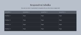 Nejkreativnější Téma WordPress Pro Responzivní Tabulka