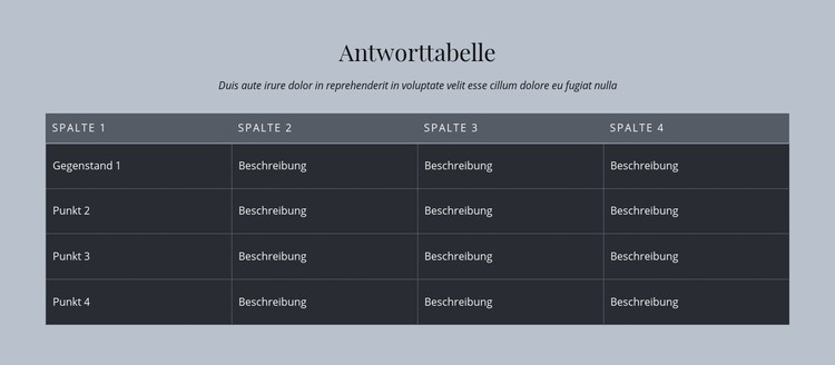 Antworttabelle CSS-Vorlage