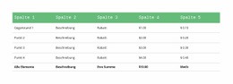 Klassische Tabelle Mit Grüner Kopfzeile