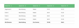 Klassische Tabelle Mit Grüner Kopfzeile - Beste HTML5-Vorlage