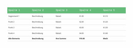 Klassische Tabelle Mit Grüner Kopfzeile – Joomla-Template 2024
