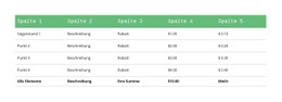 Klassische Tabelle Mit Grüner Kopfzeile