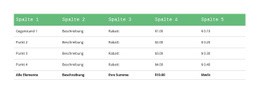 Mehrzweck-Website-Builder Für Klassische Tabelle Mit Grüner Kopfzeile