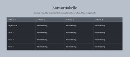 Antworttabelle - Mehrzweck-Webdesign