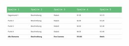 Klassische Tabelle Mit Grüner Kopfzeile