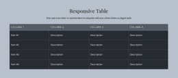 Responsive Table