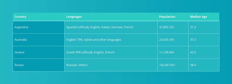 Table with Gradient Elementor Template Alternative