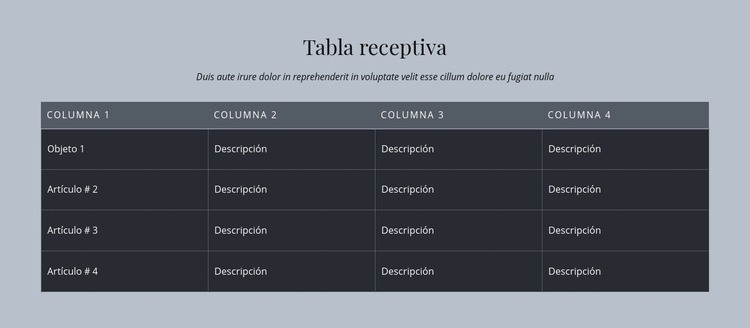 Tabla receptiva Creador de sitios web HTML