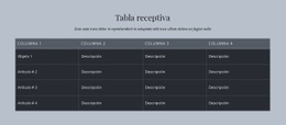 Tabla Receptiva