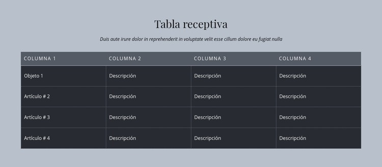 Tabla receptiva Maqueta de sitio web