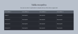 Secciones De La Página De Inicio Para Tabla Receptiva