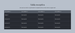 Tabla Receptiva