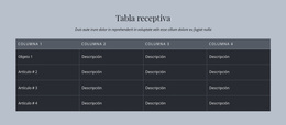 Tabla Receptiva