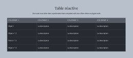 Table Réactive - Conception Web Polyvalente