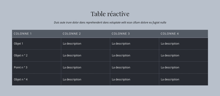Table réactive Modèle HTML