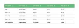 Table Classique Avec Tête Verte - Meilleur Modèle HTML5