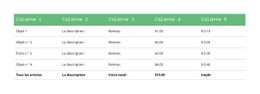 Table Classique Avec Tête Verte #Html5-Template-Fr-Seo-One-Item-Suffix