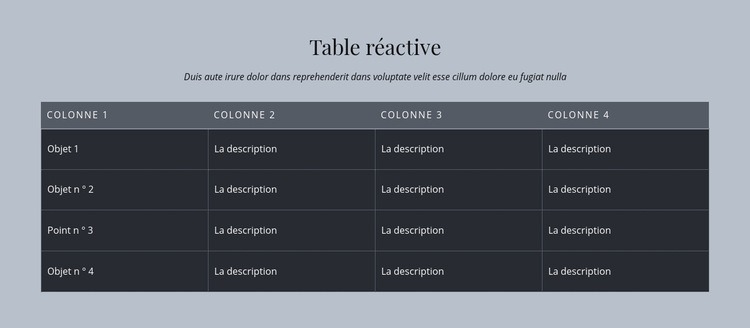 Table réactive Modèle HTML5