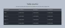 Table Réactive Modèle Joomla 2024