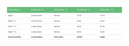 Table Classique Avec Tête Verte Modèle Joomla 2024