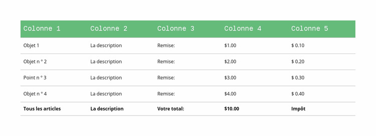 Table classique avec tête verte Modèle Joomla