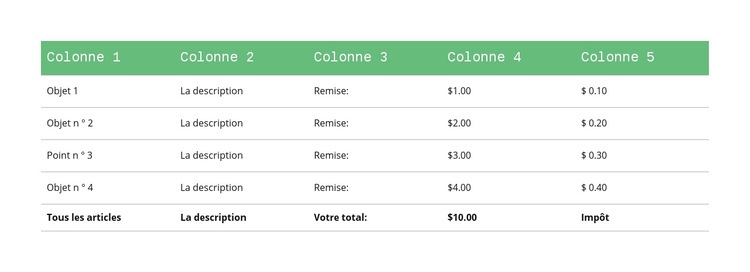 Table classique avec tête verte Page de destination