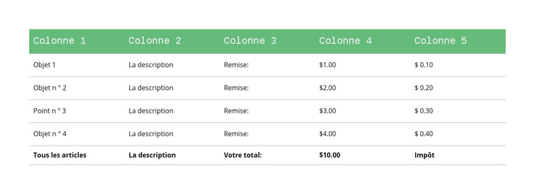 Table classique avec tête verte Thème WordPress