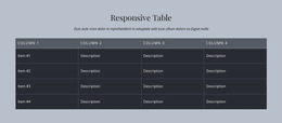 Responsive Table