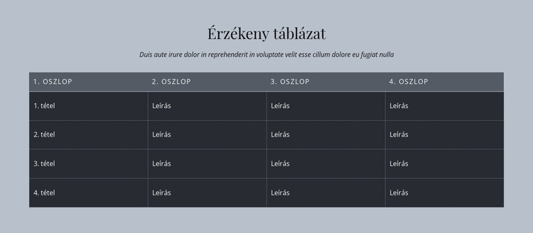 Érzékeny táblázat CSS sablon